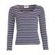 Chills & Fever Shirt Lara Stripes